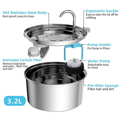 PureFlow Pet Fountain